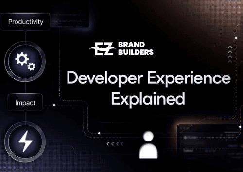 EZ Brand Builders digital marketing visual
